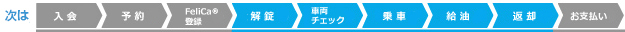 次は解錠・車両チェック・乗車・給油・返却