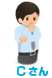 Cさん